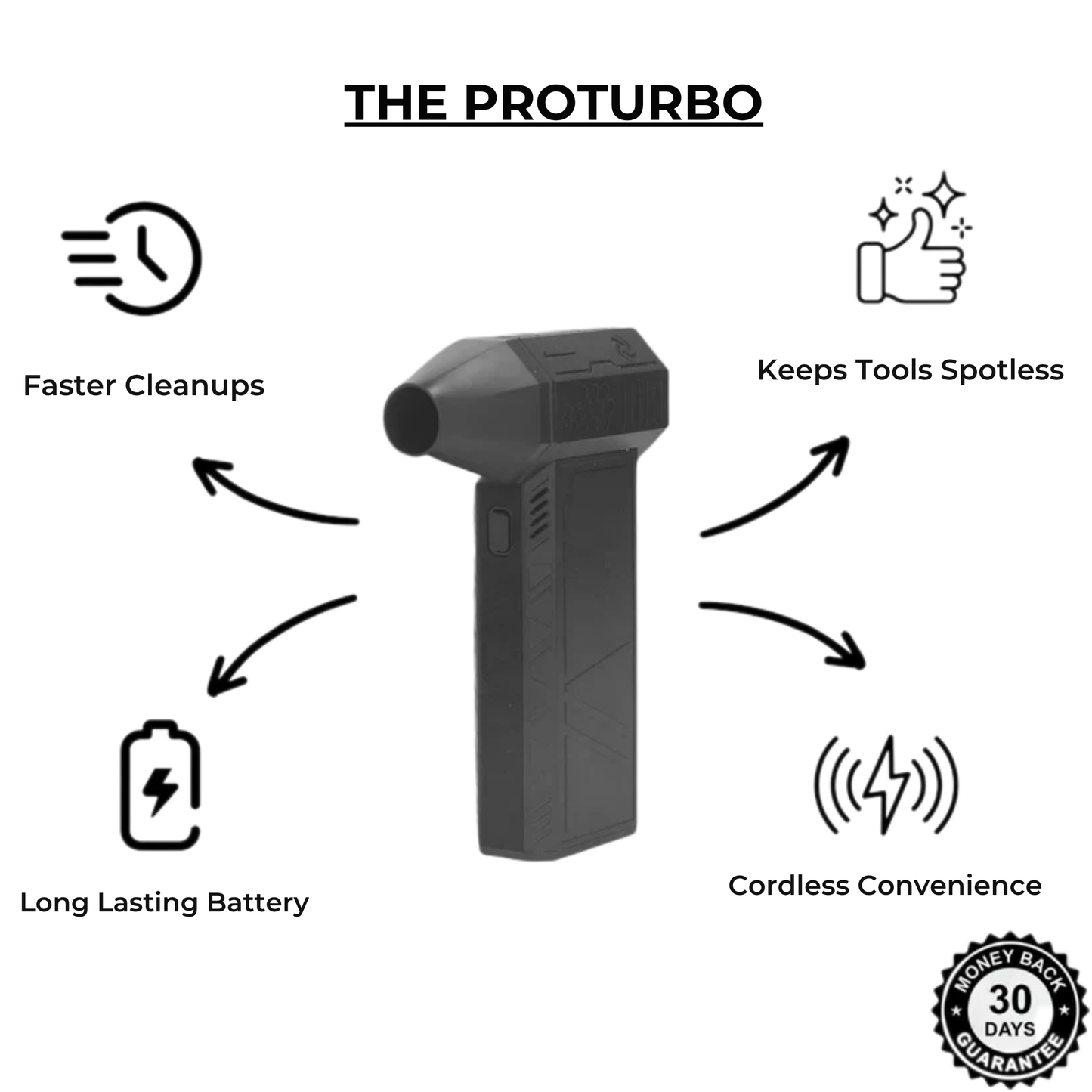 The ProTurbo