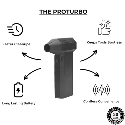 The ProTurbo